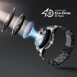 come funziona la ricarica solare eco drive di citizen orologi